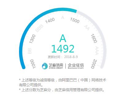 阿里巴巴企業(yè)誠(chéng)信體系